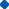 創(chuàng)新研發(fā) –